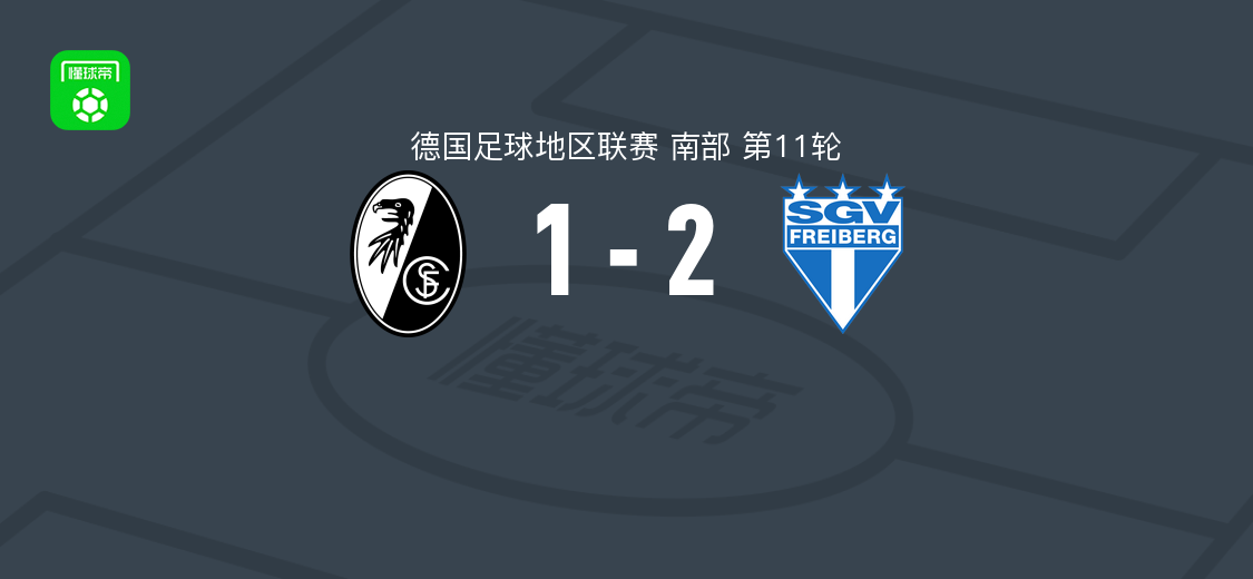 弗雷堡2-1逆转弗赖堡B队，斯泰恩克特、李光仁破门