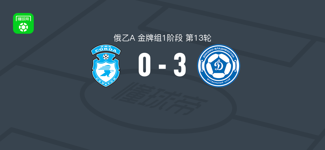 符拉迪沃斯托克迪纳摩3-0萨拉托夫猎鹰，佩西科夫两球M. Mashnev点射