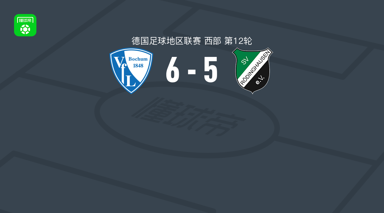 波鸿B队6-5罗迪豪森,C. Günes双响,L. Pick梅开二度