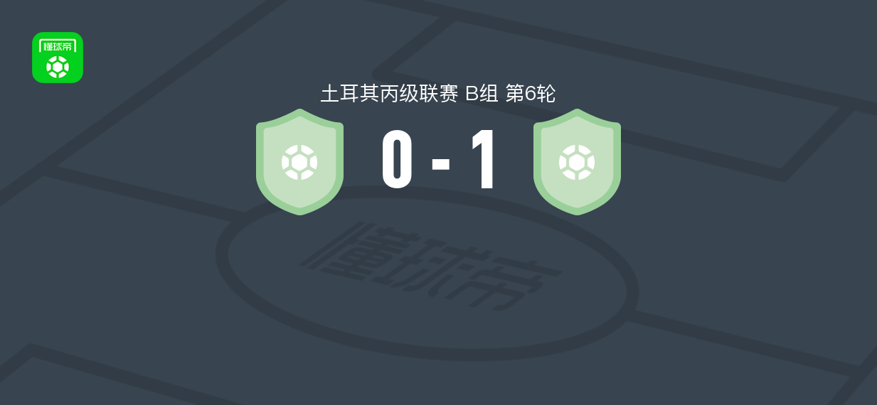 阿华利古奇1-0德尼兹利伊古雷勒，Atakan Akbulut补时破门