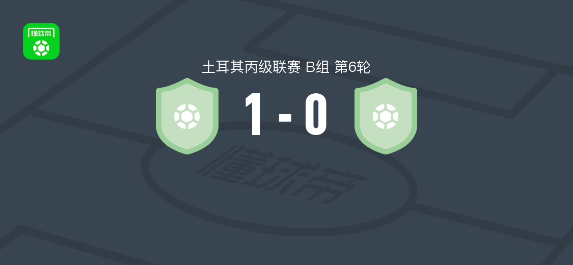 尼路费1-0Kepez Belediyespor，M. Gunes破门助球队取胜
