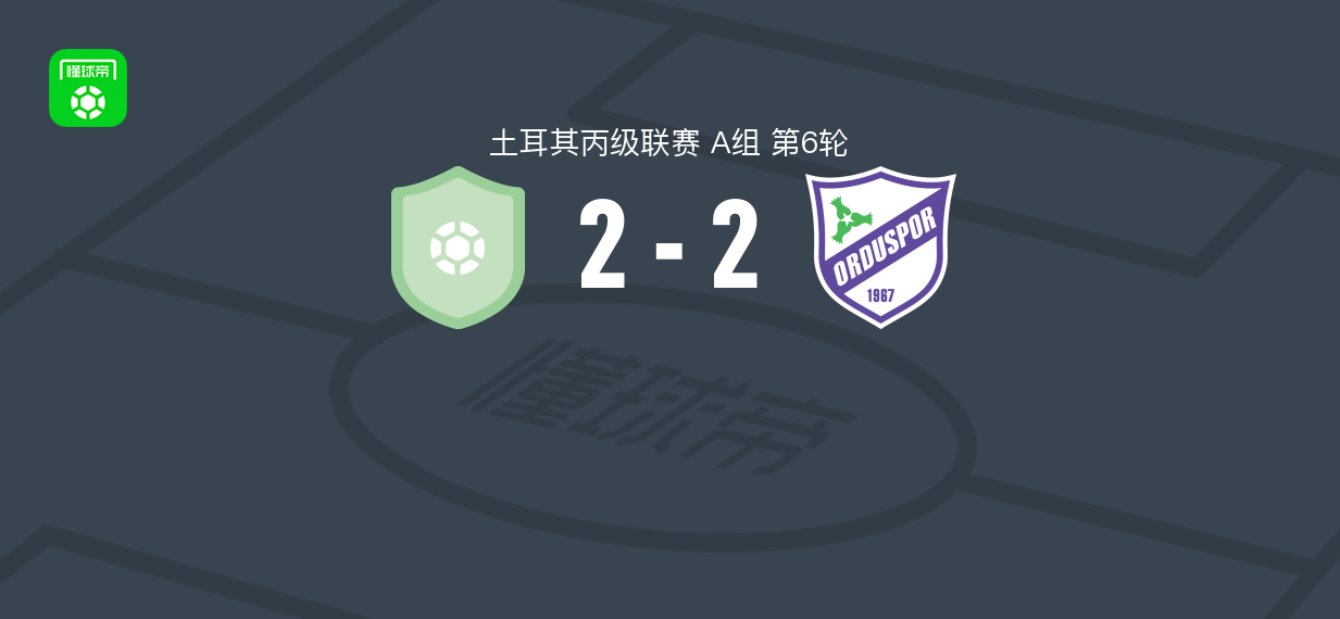 布尔瓦尔体育2-2奥尔杜体育，哈利特-卡亚破门，Hasan Gündoğdu扳平