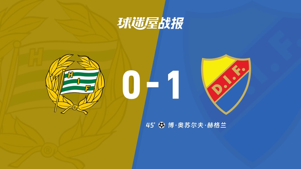 瑞典超第23轮哈马比0-1尤尔加登,赫格兰破门助主队取胜