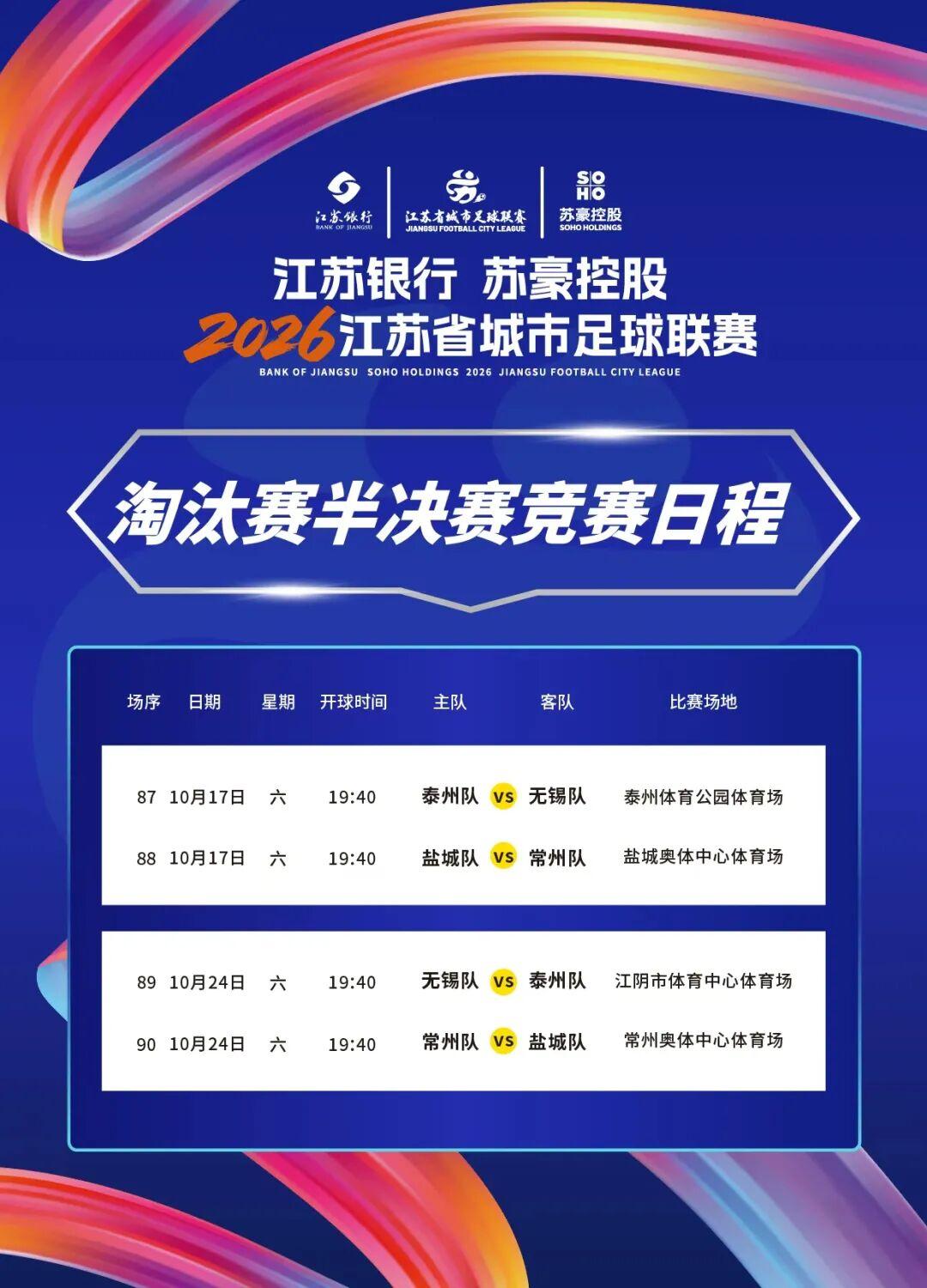 苏超四强盐泰锡常齐聚！半决赛赛程公布，高铁2030年通车