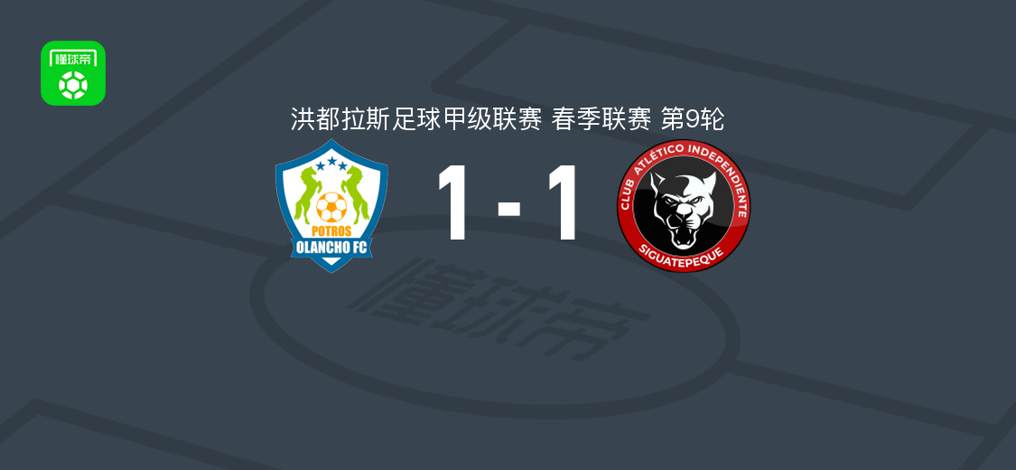 奥兰乔1-1独立竞技洪都甲春赛第9轮战平,奥斯卡-阿尔门达雷斯破门遭扳平