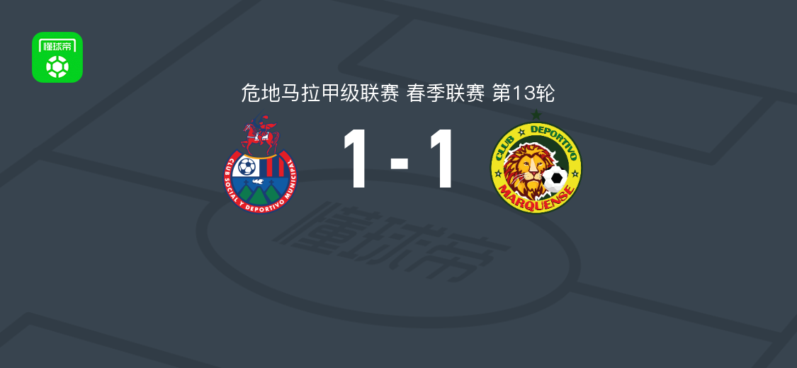 危地甲第13轮：穆尼斯帕尔1-1马奎恩斯，班特斯与卡洛斯-桑托斯各入一球