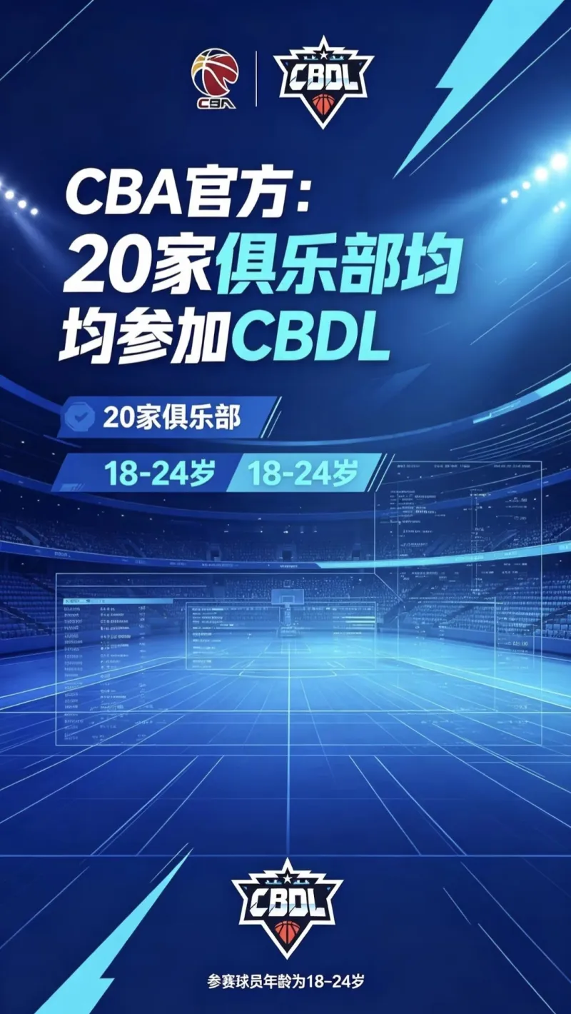 CBDL比赛年龄限制引发争议：球员状态考察不应受年龄束缚