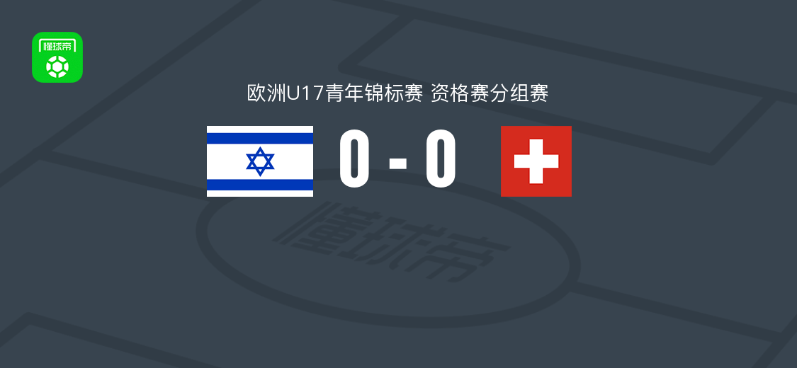 以色列U17 0-0 瑞士U17,欧洲U17青年锦标赛资格赛战平