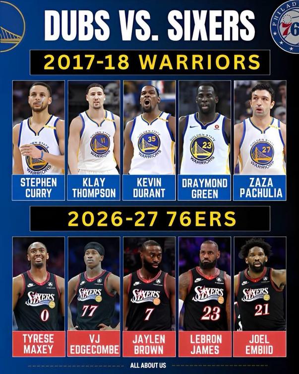KD：76人全员防守能力超宇宙勇 纸面阵容是否被高估引热议