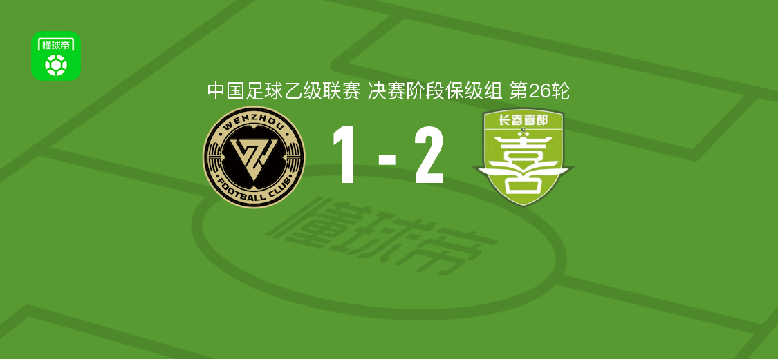 长春喜都2-1逆转温州 王淞破门助队保级