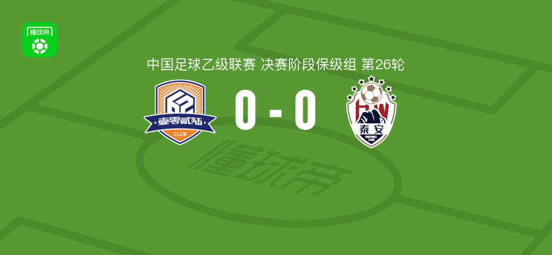 厦门飞鹭0-0泰安天贶,中乙第26轮保级组战平