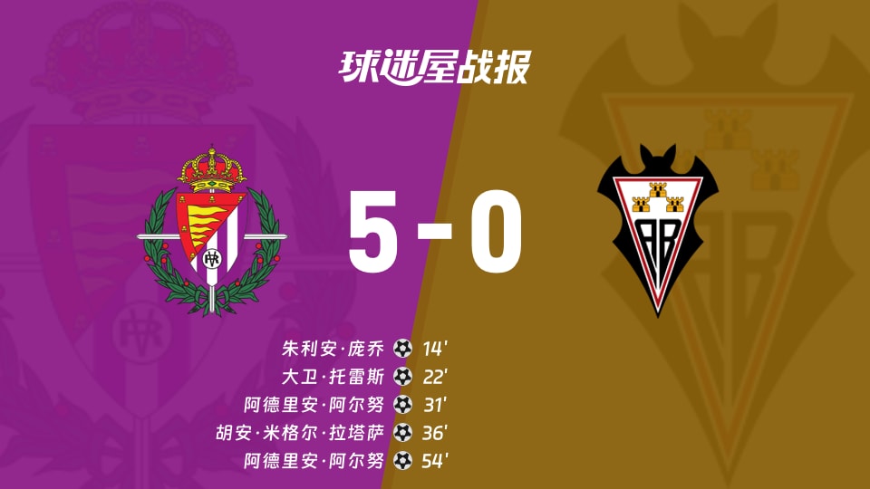 巴拉多利德5-0阿尔瓦塞特西乙战报：5球大胜送对手5连败