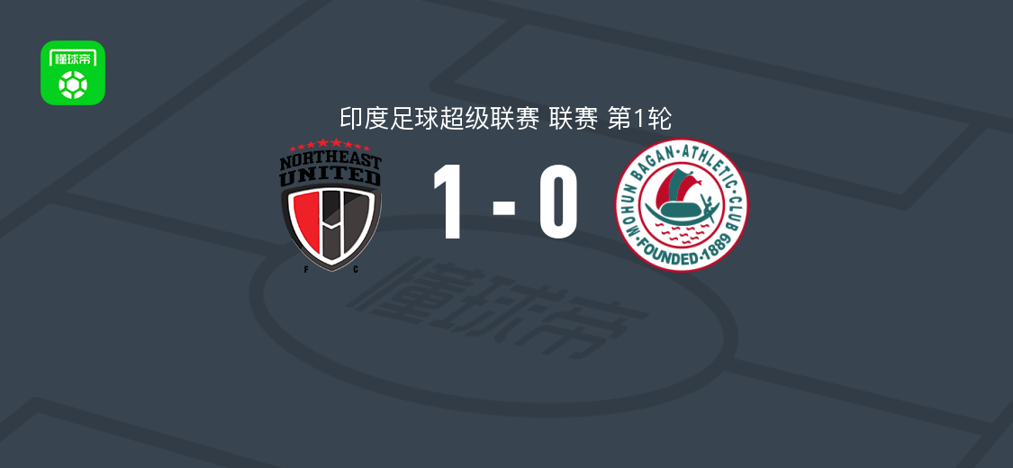 东北联1-0莫亨巴根 吉廷-M.S破门助球队取胜