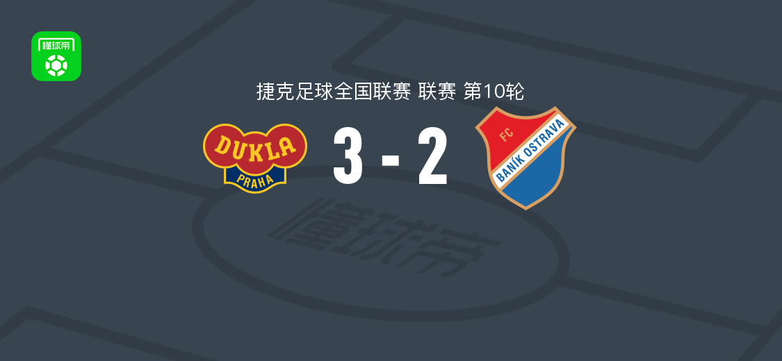 杜库拉3-2俄斯特拉发矿工二队 托米奇破门助主队取连胜