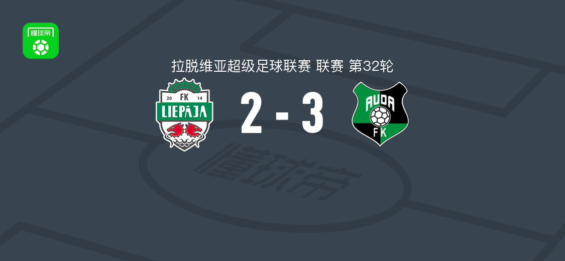奥达3-2逆转利耶帕亚，鲁贝尼斯破门亚延-赫罗尔德替补传射
