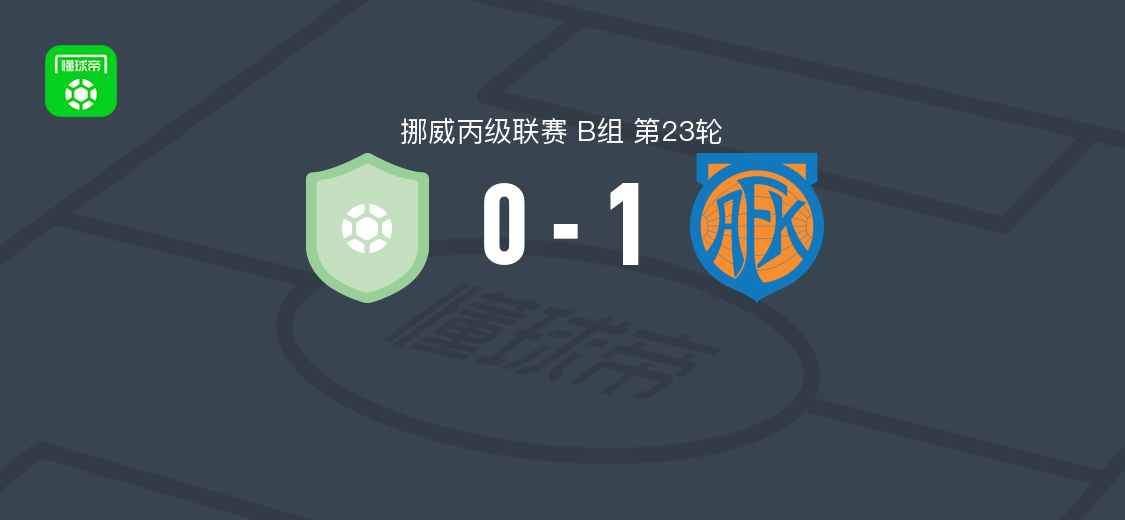 奥勒松二队1-0梅尔胡斯 乌尔里克-西弗森第66分钟破门
