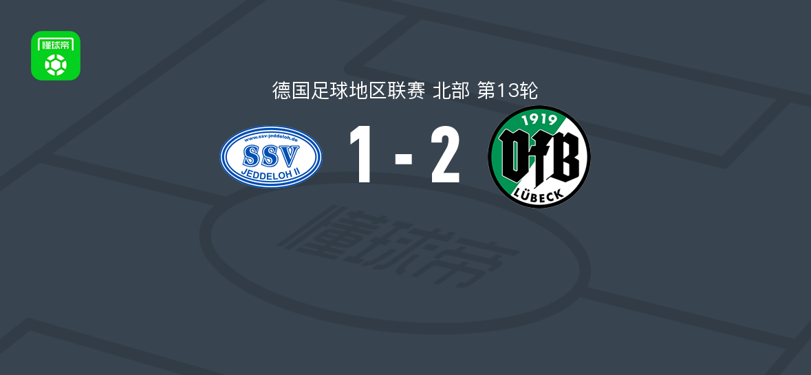 吕贝克2-1逆转耶德洛，Ulrich和Heiduck破门