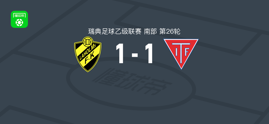 瑞典乙级联赛第26轮：拉霍尔姆斯FK1-1特瓦克斯，卢卡斯-拉格纳松破门阿伊达雷维奇扳平