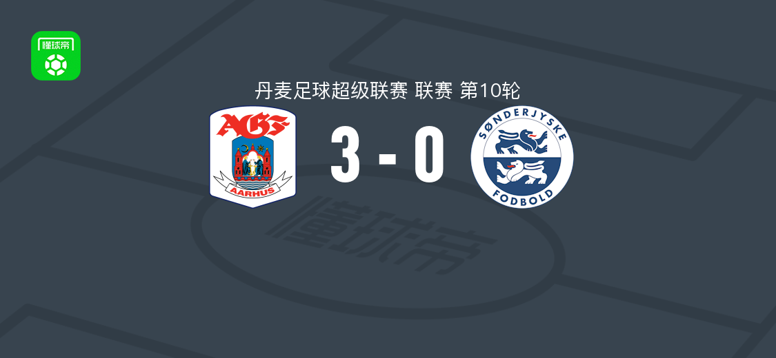 奥胡斯3-0战胜桑德捷斯基，廷加格、塞拉破门