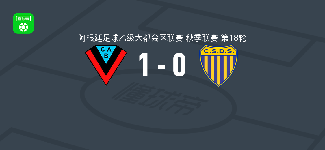 布朗竞技1-0多克苏德，巴埃斯第80分钟破门