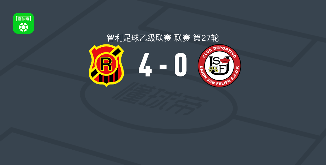 流浪者4-0大胜圣菲利佩联，马克斯与伊格纳西奥-梅西亚斯各进两球