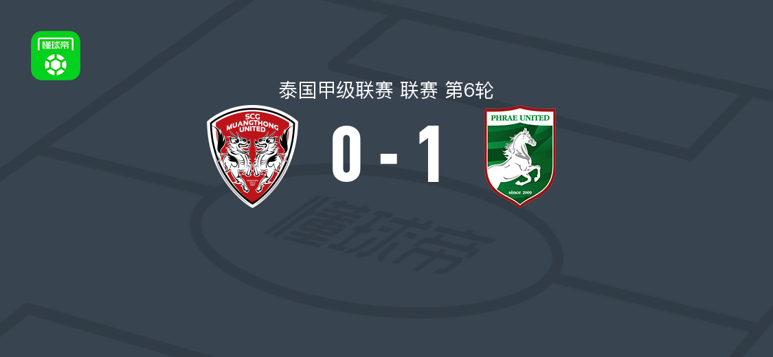 帕府联1-0蒙通联 凯纳补时破门