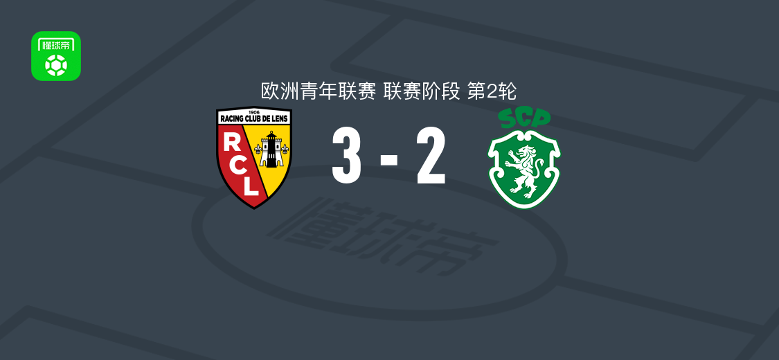朗斯U19 3-2逆转葡萄牙体育U19,纳埃尔-马努瓦破门