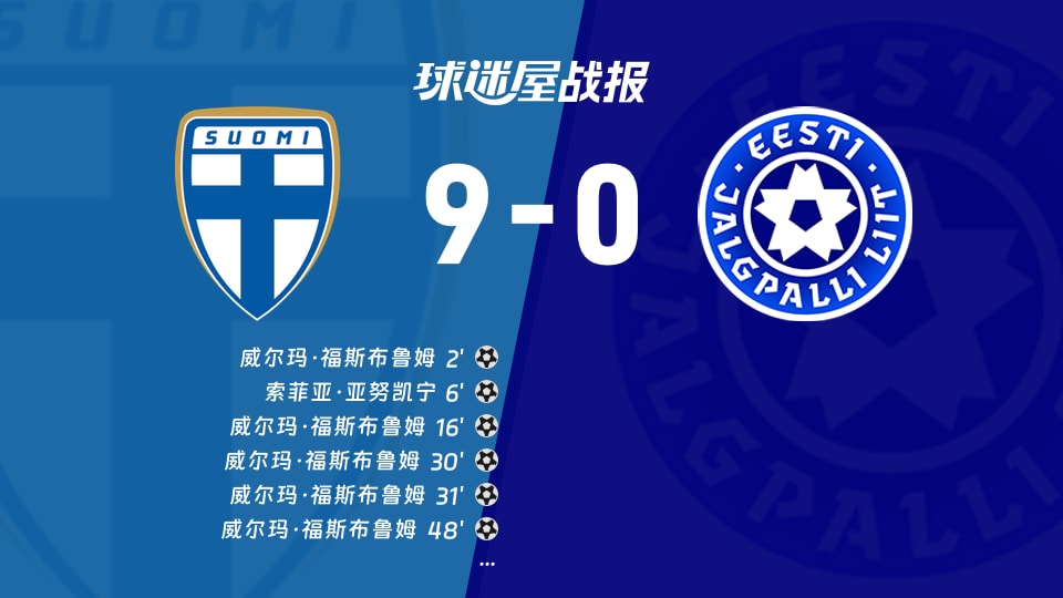 芬兰女足U23 9-0 爱沙尼亚女足 国际友谊赛战报