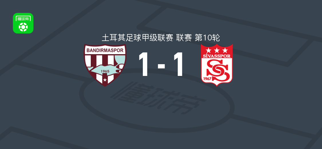 班德尔马体育1-1锡瓦斯体育，切利克破门埃内斯-艾登扳平