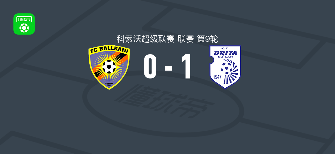 德里塔1-0巴尔干尼 克拉斯尼奇补时绝杀助球队取胜