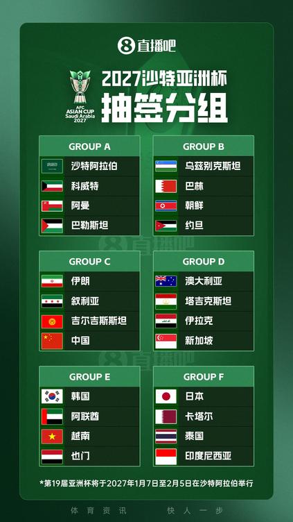 吉尔吉斯斯坦新帅：2027亚洲杯目标闯入半决赛 国足同组对手