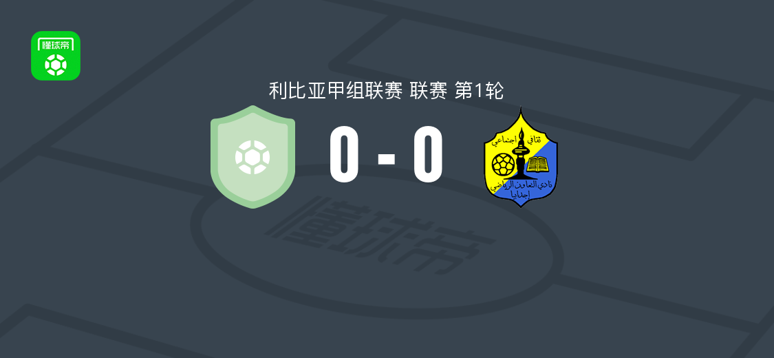 沙达卡0-0阿尔泰阿沃，利比亚甲首轮战平