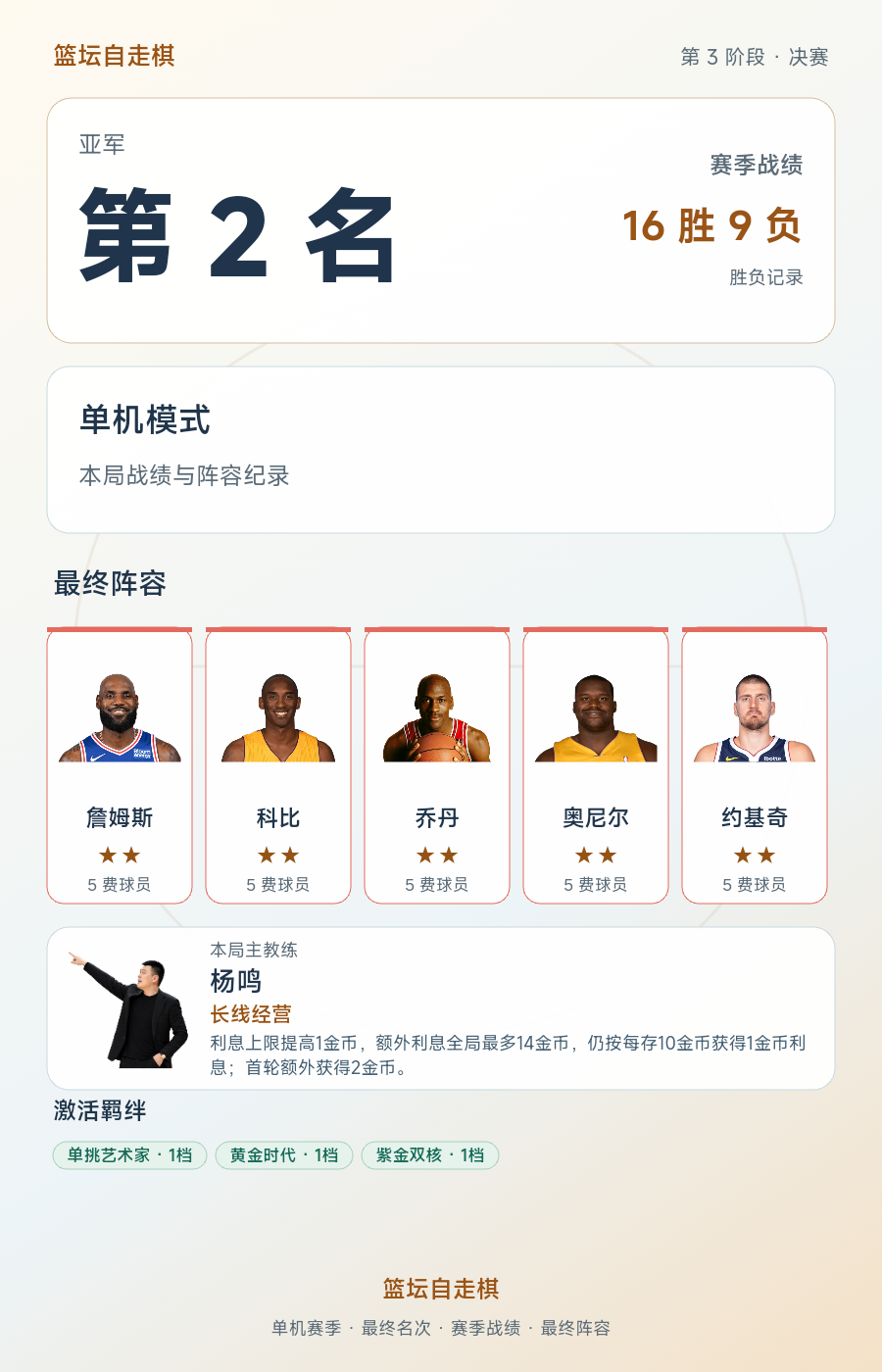 CBA赛季亚军余嘉豪率队16胜9负稳居第二