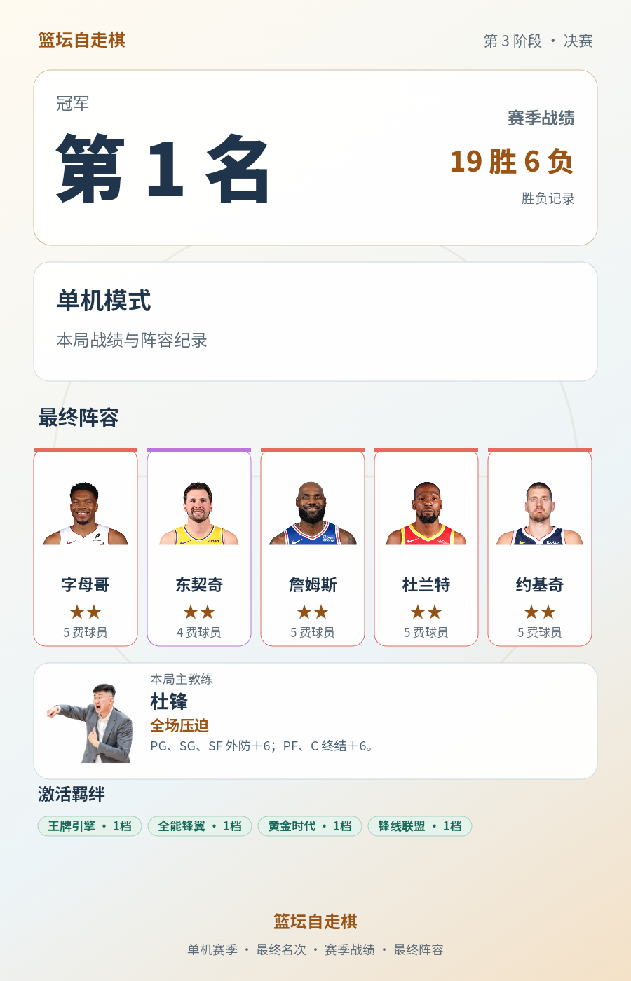 篮坛自走棋：赛季冠军排名第1，当前段位青铜3