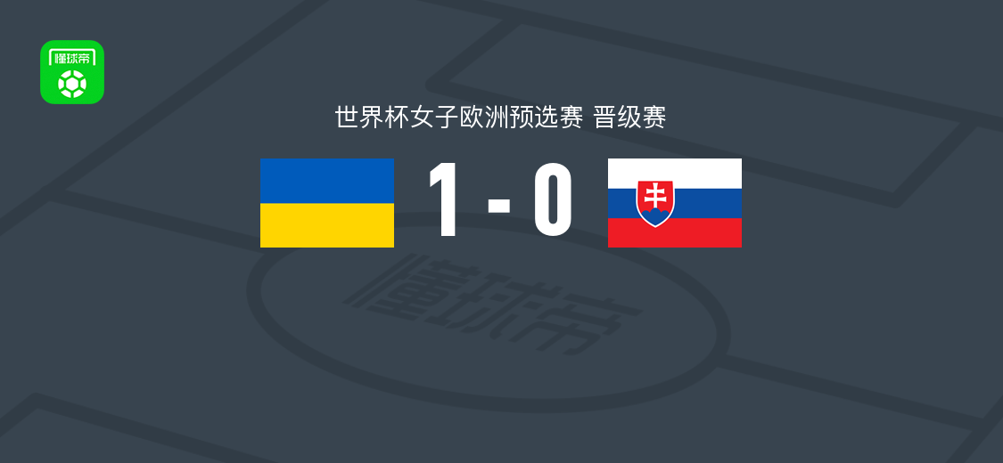 乌克兰女足1-0斯洛伐克女足 安德鲁希夫第45分钟破门
