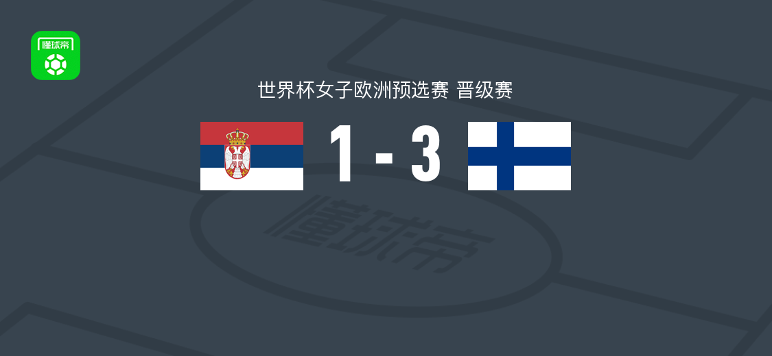 芬兰女足3-1塞尔维亚女足，埃马-科伊维斯托、莱赫托拉、乌莱尼乌斯破门