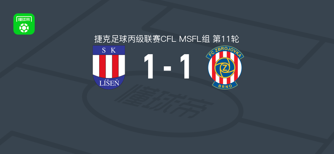 利森B队1-1布尔诺二队捷丙11轮战平，Lukas Kriz与马丁-罗利内克各进一球
