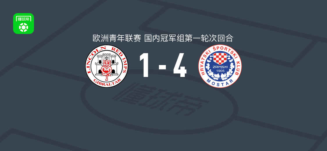 莫斯塔尔日林斯基U19 4-1大胜林肯红魔U19，阿拉波维奇点射破门