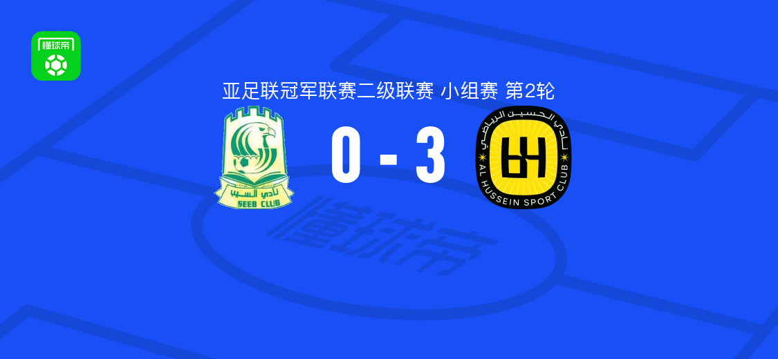 伊尔比德侯赛因3-0锡卜，阿里夫-哈吉戴帽助球队取连胜
