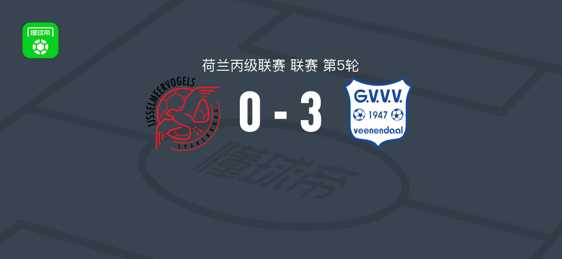 格尔德恩3-0完胜伊素美禾祖斯 文霍夫双响施皮斯破门