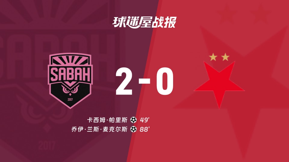 欧冠联赛阶段第2轮：萨巴赫2-0布拉格斯拉维亚，帕里斯与麦克尔斯破门