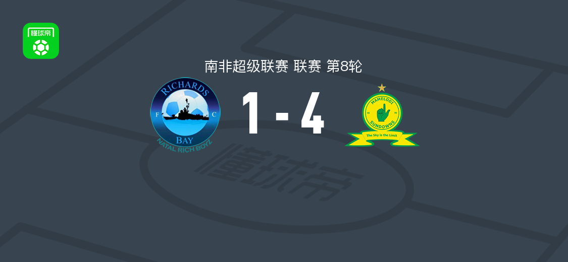 马梅洛迪日落4-1大胜理查兹湾FC，雷内尔斯梅开二度
