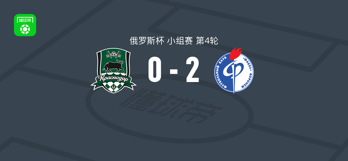 沃罗涅日火炬2-0克拉斯诺达尔 图里斯切夫两分钟建功