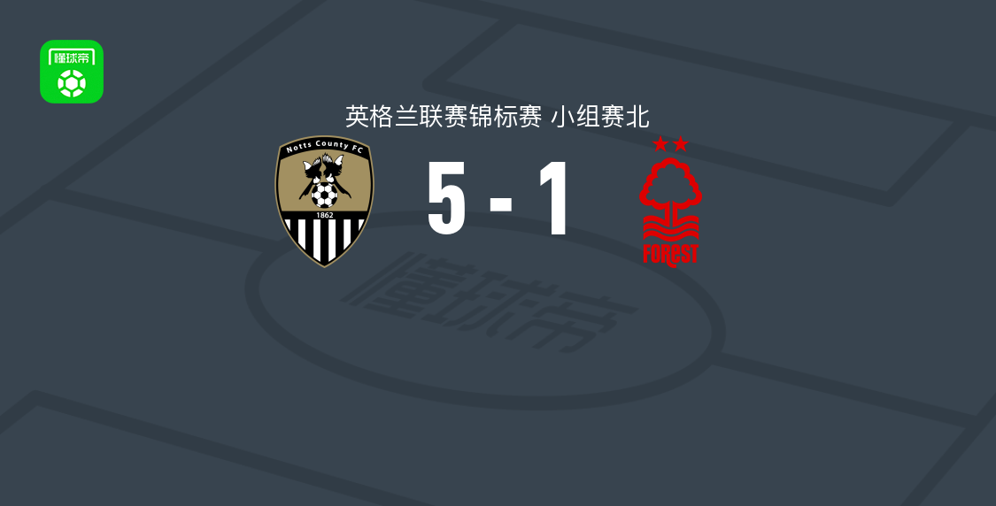 诺茨郡5-1诺丁汉森林U21，罗伯茨、康纳-格兰特破门