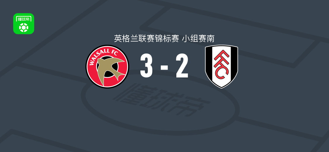 沃尔索尔3-2富勒姆U21 泰-索杰双响弗朗破门