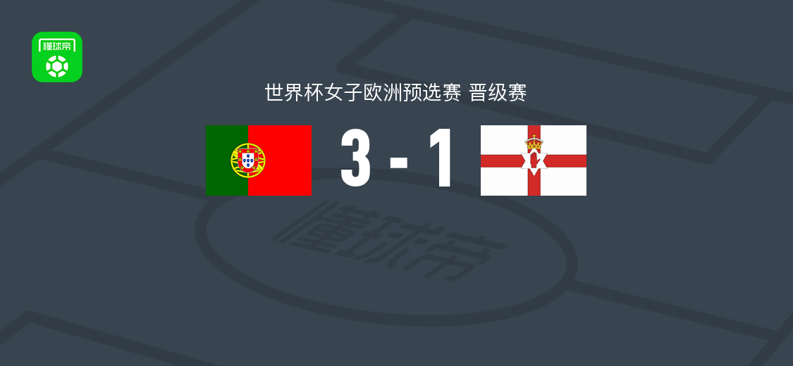 葡萄牙女足3-1逆转北爱尔兰女足，科斯塔点射+席尔瓦破门
