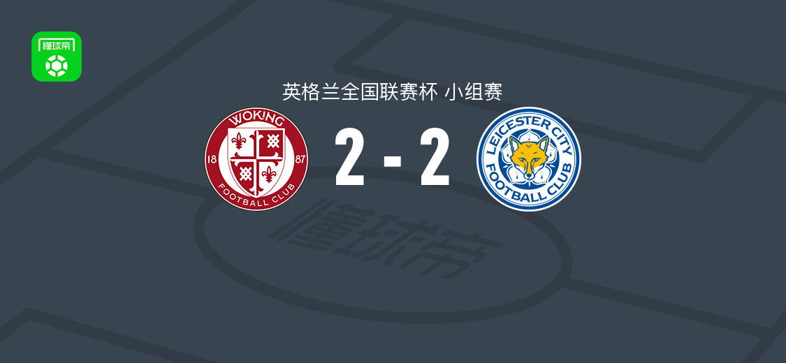沃金2-2莱斯特城U21，哈钦森与迪亚洛破门，哈里斯凯利建功