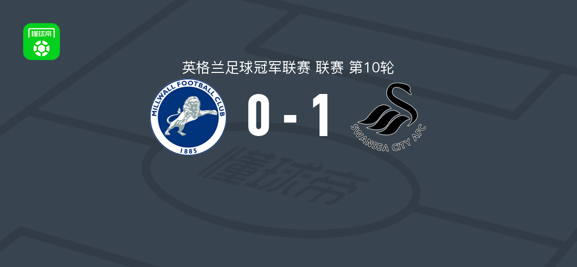 斯旺西1-0米尔沃尔 罗纳德第90+1分钟绝杀