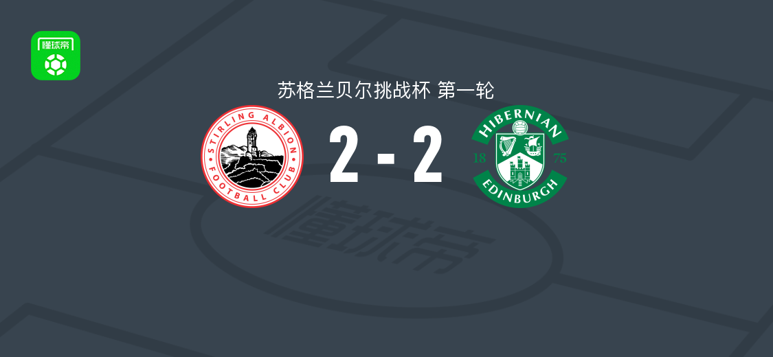 艾比安斯特宁2-2希伯尼安U21，雅各布-麦金太尔双响