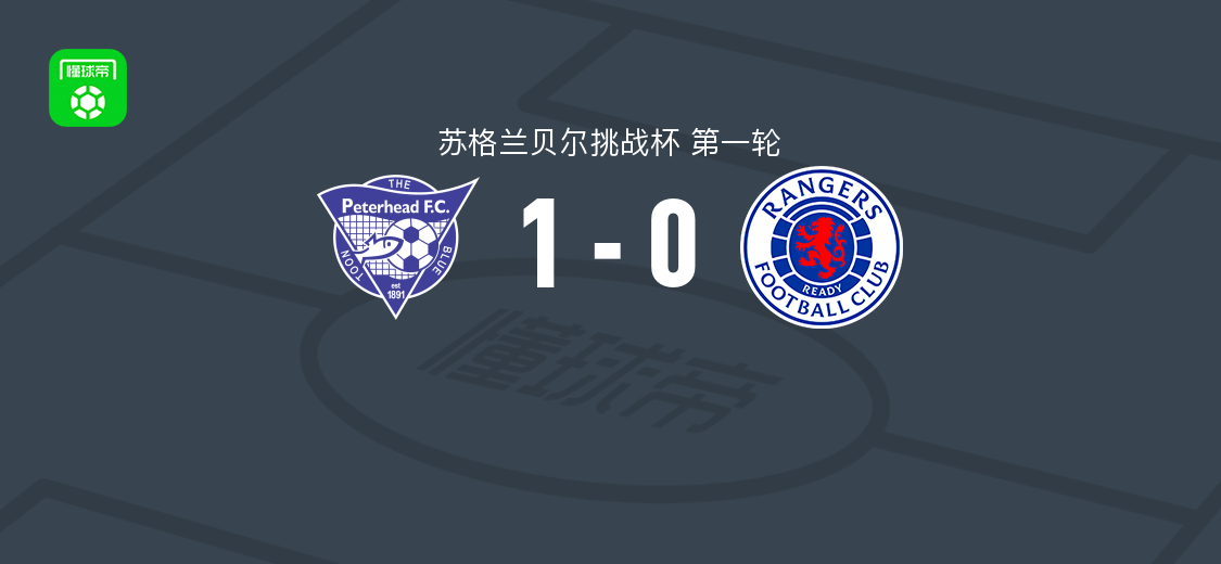 彼得黑德1-0格拉斯哥流浪者U21，麦克勒基第38分钟破门